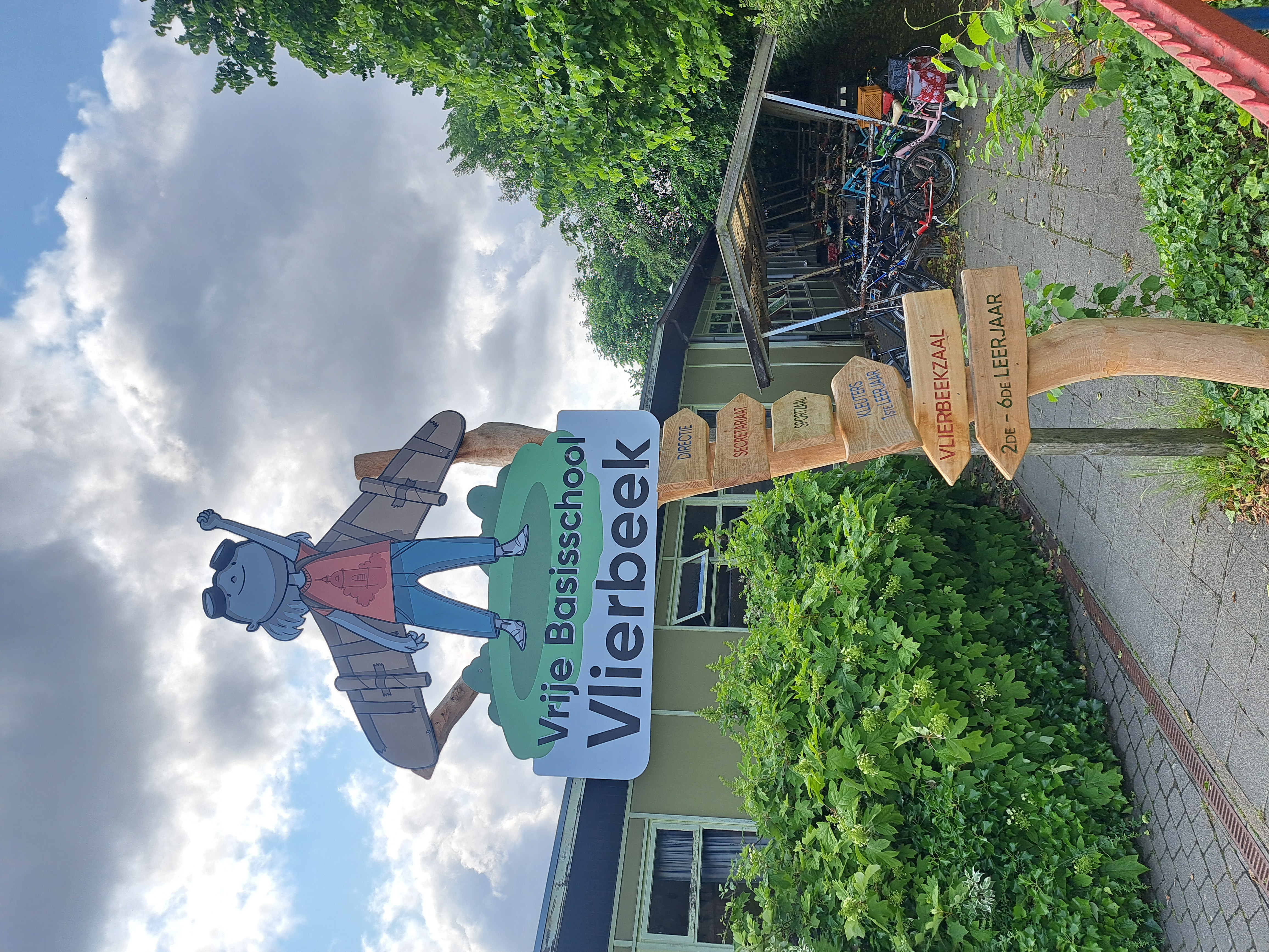 Wegwijzer